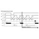 Реле контроля фаз HRN-43/230V