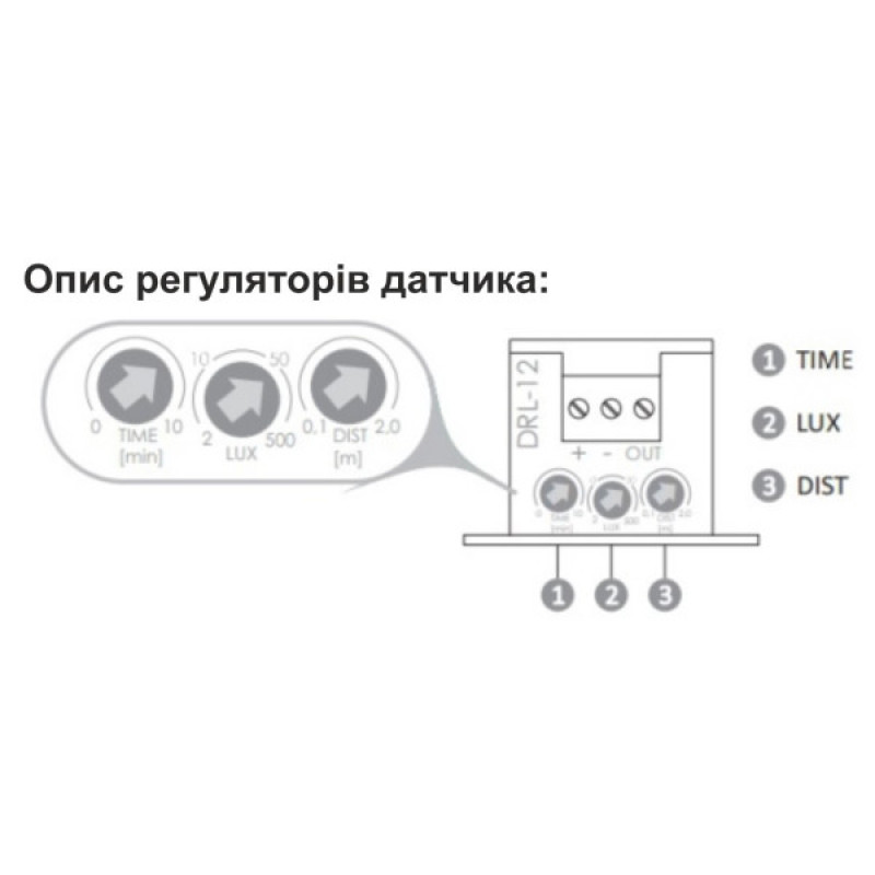 Лазерный датчик движения F&F DRL-12 12/24В