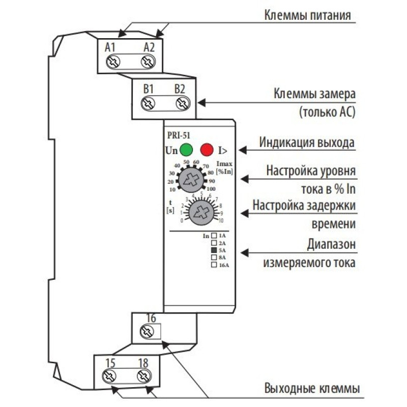 Реле контроля потребляемого тока ETI 002471819 PRI-51/8 (0 8..8A) (1x8A AC1)