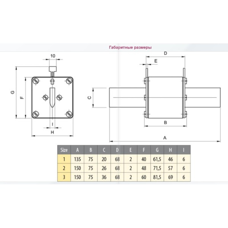 Предохранитель ETI 004334222 M2UQU-N/400A/690V aR (50kA)