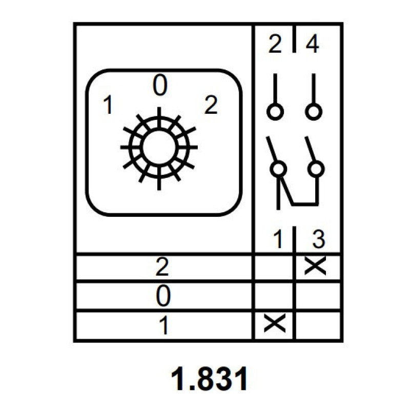 Пакетний перемикач Аско-Укрем ПКП Е9 1.831 A0110010002 (1-0-2 1 полюс)