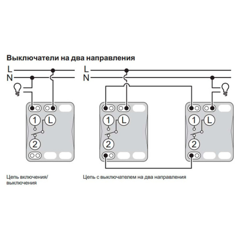 Выключатель Schneider Electric MUR39723 IP55 (белый)