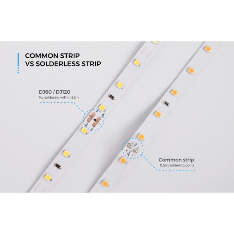 LED лента COLORS 60-2835-12V-IP20 4,8W 480Lm 3000K 5м (DJ60-12V-8mm-WW)