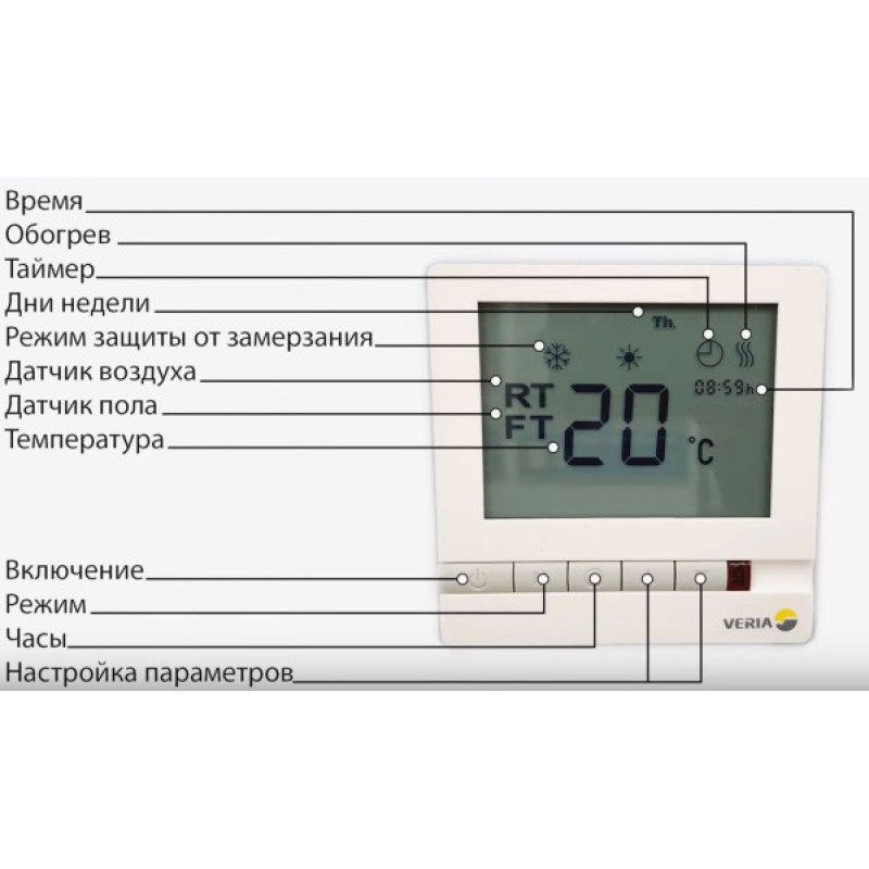 Терморегулятор Veria Control T45