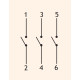 Кулачковий перемикач ETI 004773019 CS 32 10 U (3p "0-1" 32A)