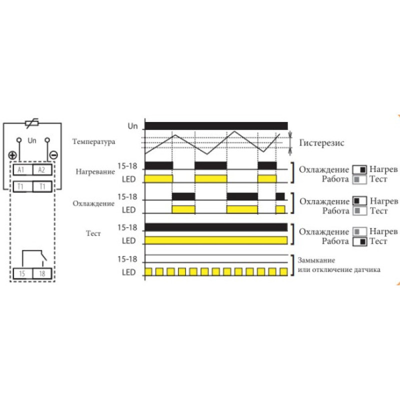 Термореле ETI 002471843 TER-3 D (0...+60) AC/DC 24-240 AC/DC (1x16A AC1)