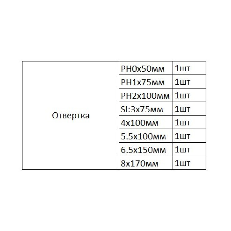 Набор отверток Stanley Essential 8 шт