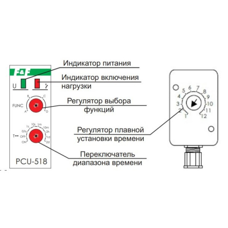 Электронное реле времени F&F PCU-518DUO 195-253В AC/21-27В AC/DC 8А
