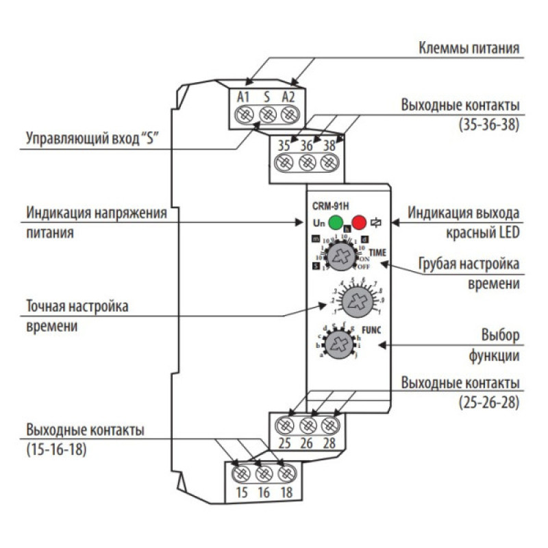 Багатофункціональне реле часу ETI 002470071 CRM-93 H 230V (3x8A AC1)