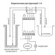 Реле контролю рівня рідини Eti HRH-8 230В 2x16A AC1 (2470293)