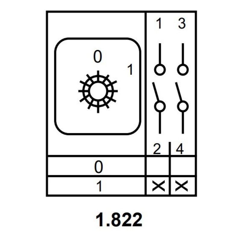 Пакетний перемикач Аско-Укрем ПКП Е9 1.822 A0110010009 (1-0 2 полюси)