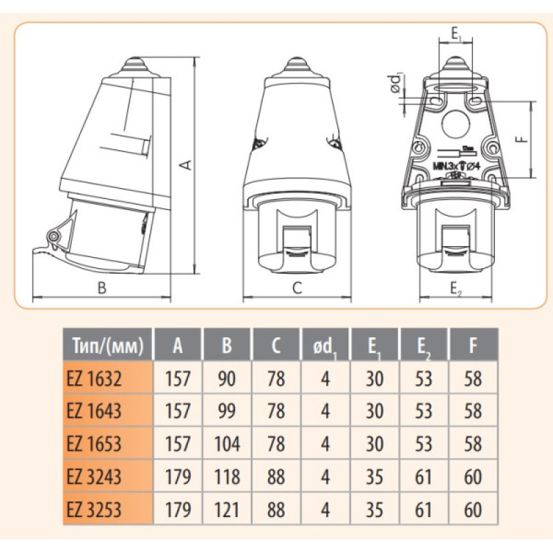 Настінний силовий роз'єм ETI 004482038 EZ-3243 IP44 (32A 400V 3P+PE)
