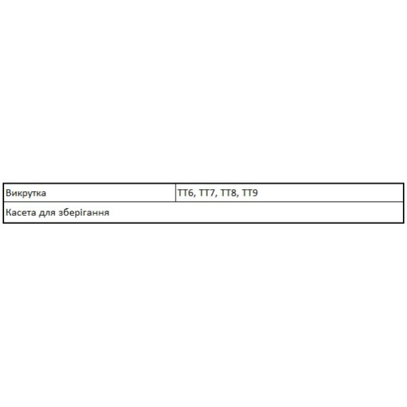 Набор отверток точной механики Stanley STHT0-62630 (4шт)