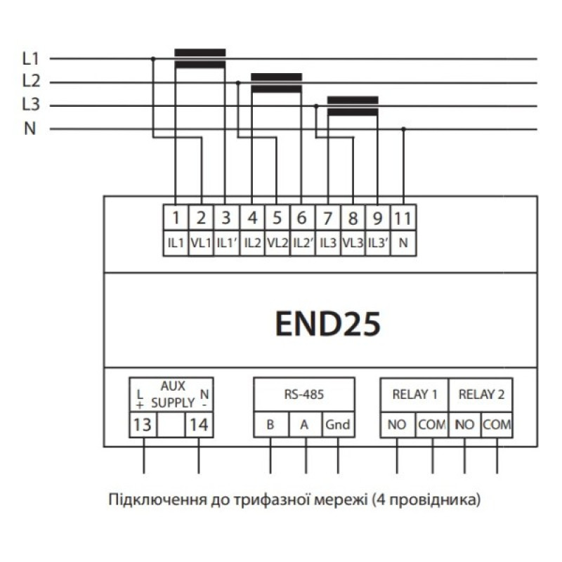 Аналізатор параметрів мережі ETI END25-RSA 2 вихідні контакти RS-485 (4656954)