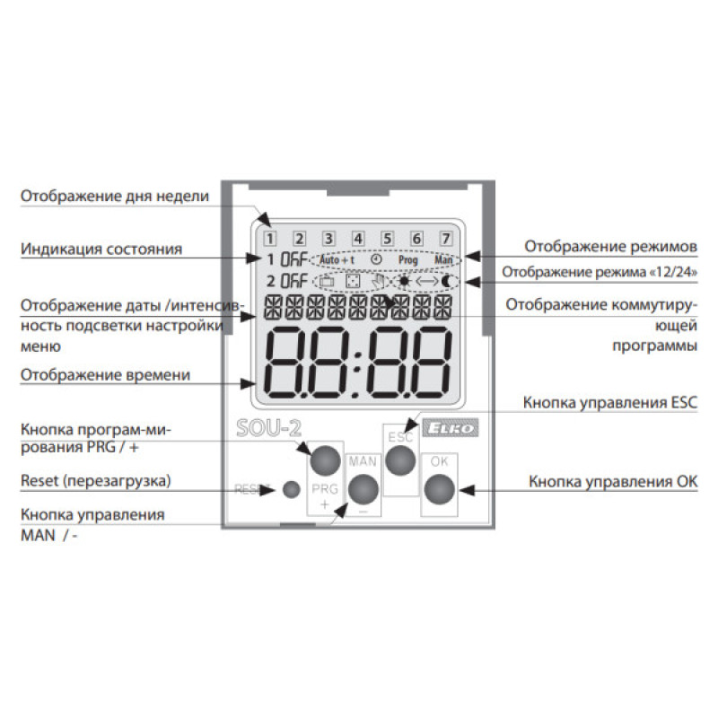 Сутінкове реле Elko-Ep SOU-2/230V