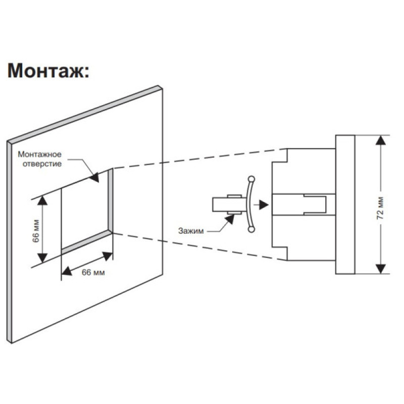 Трифазний щитовий амперметр F&F DMA-3T 230В