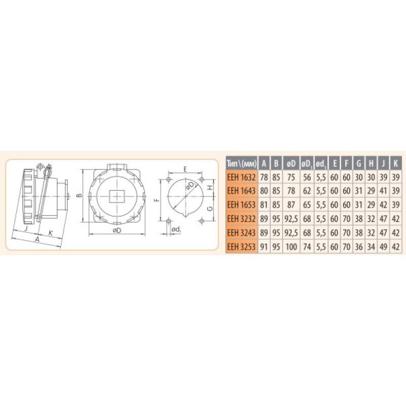 Встраиваемый силовой разъем ETI 004482084 EEH-1653 IP67 (16A 400V 3P+N+PE)