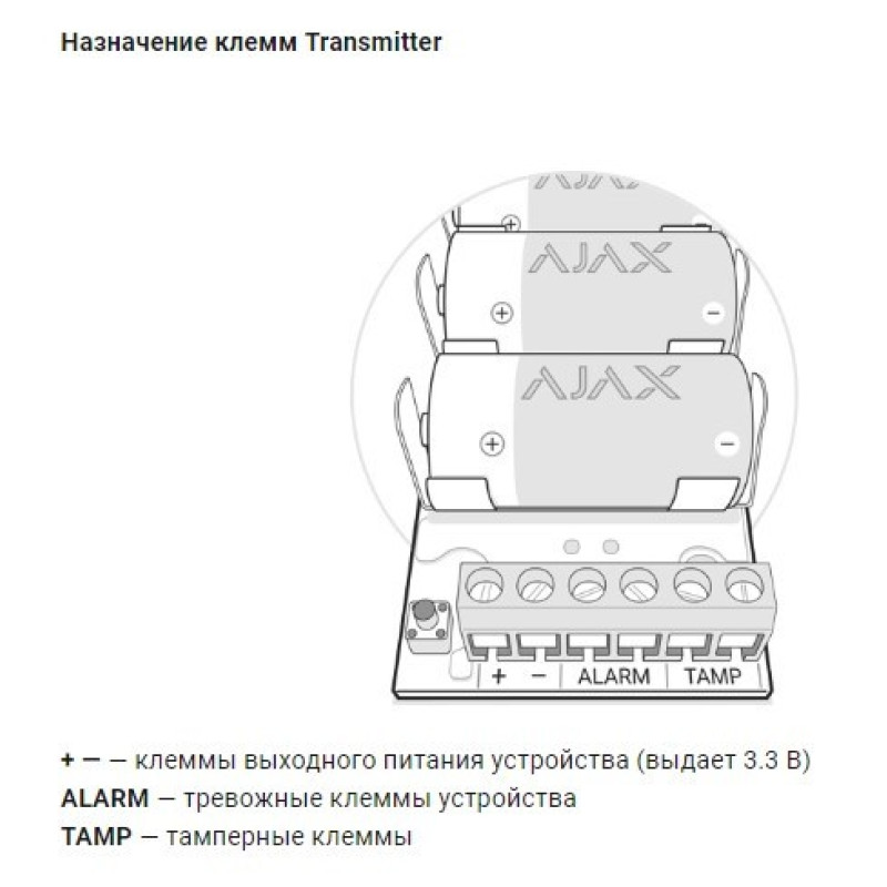 Беспроводной модуль Ajax 7487 Transmitter для интеграции сторонних датчиков