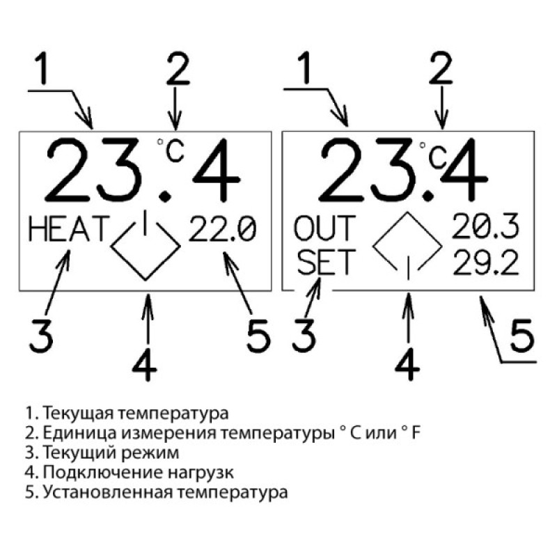 Термореле IHT TR-01C