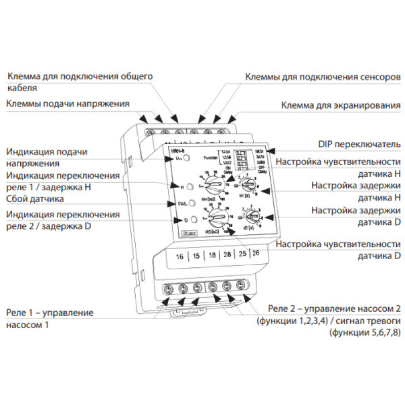 Реле контролю рівня рідини Elko-Ep HRH-8/230V