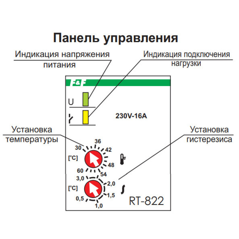 Термореле F&F РТ-822 (RT-822)