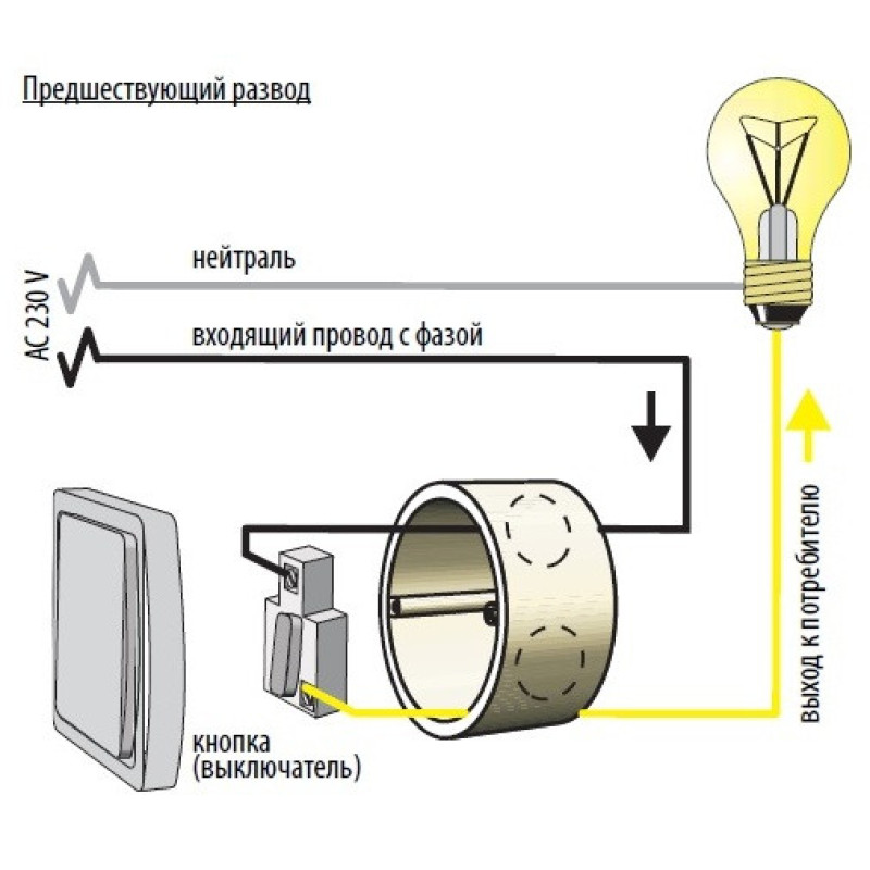Реле часу SMR-H/230V, ELKOep