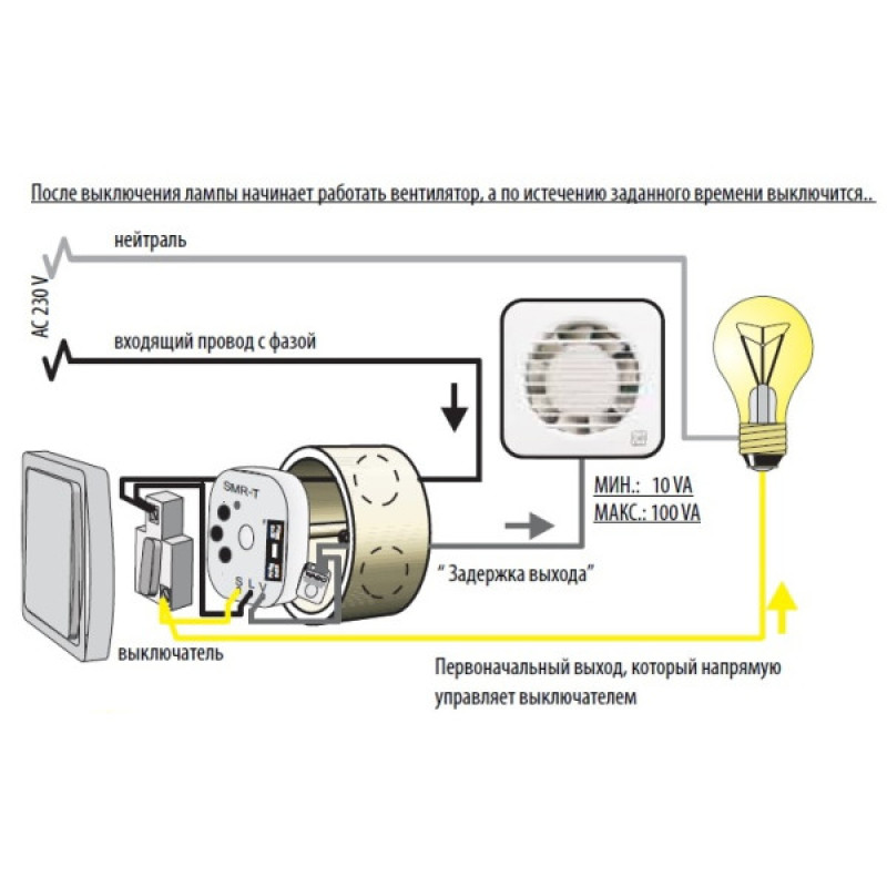 Реле часу SMR-H/230V, ELKOep