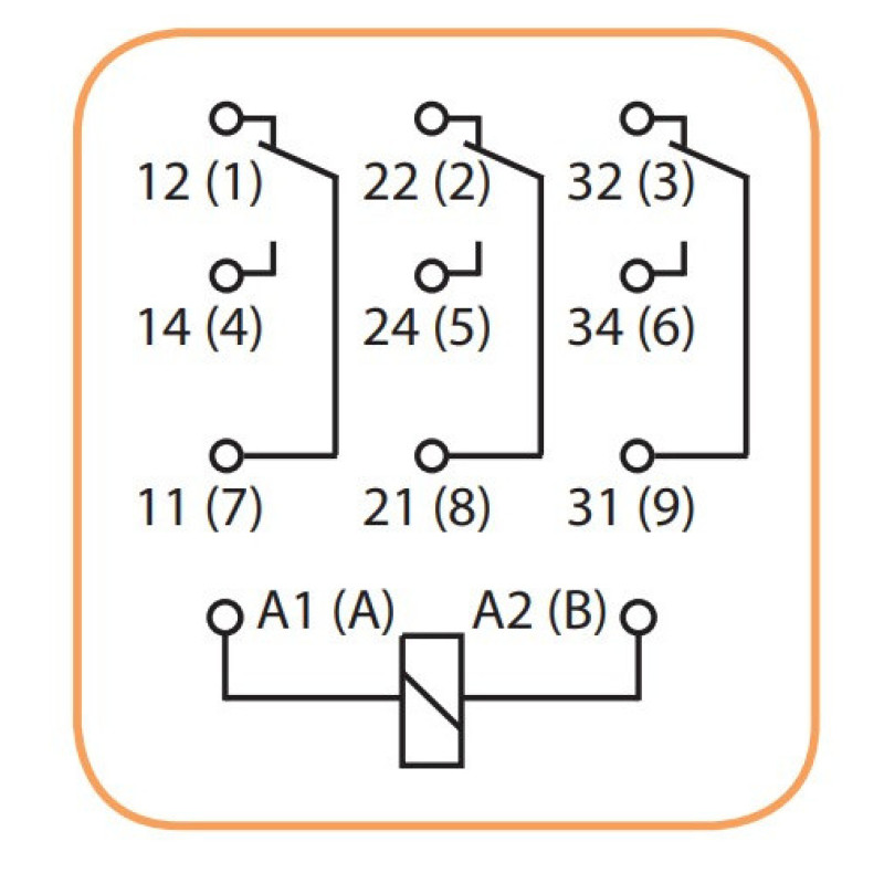 Электромеханическое реле ETI 002473060 RERM3-230AC 3p (16A AC1 250V AC)