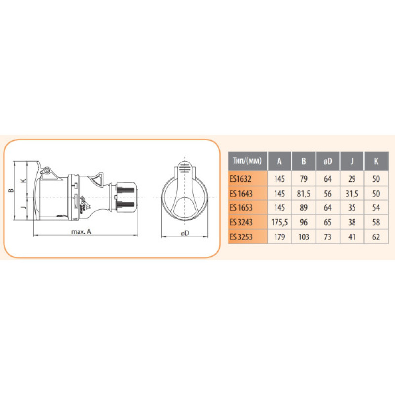 Кабельный силовой разъем ETI 004482005 ES-3253 IP44 (32A 400V 3P+N+PE)