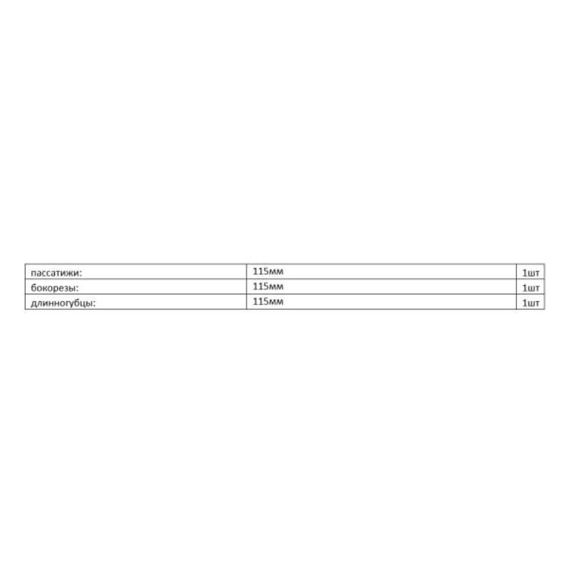 Набор мини-инструмента Tolsen (10038) (3шт)