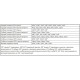 Набір головок та біт DeWALT DWMT73800-1 1/4" 3/8" 89 предметів