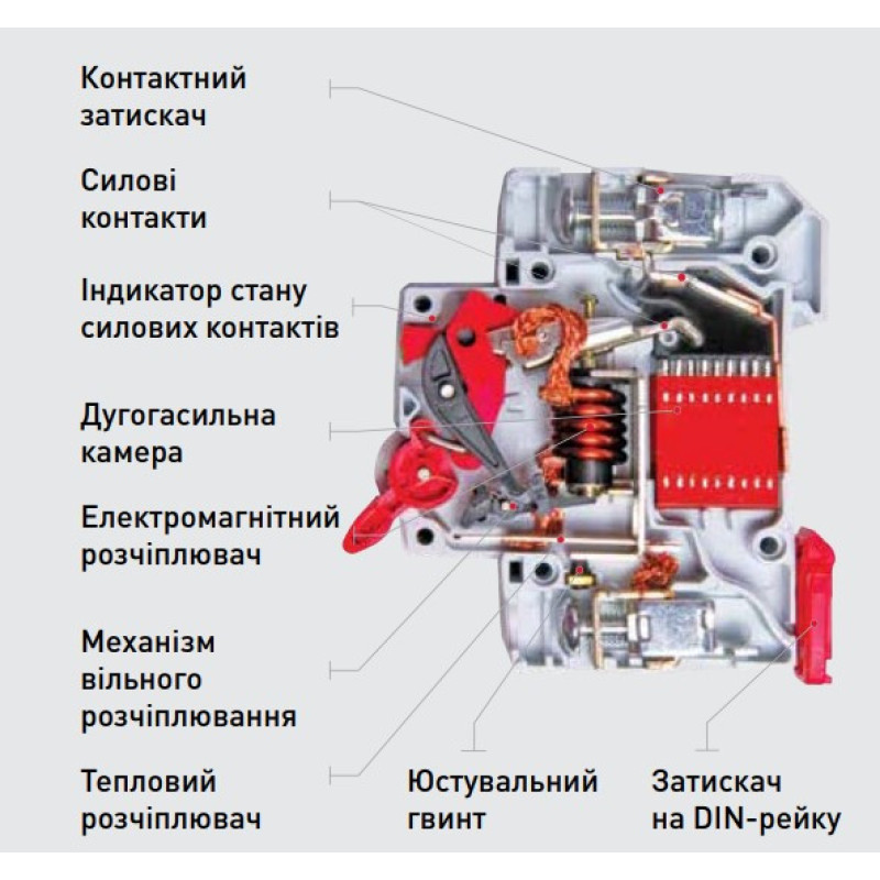 Модульный автоматический выключатель E.NEXT e.mcb.pro.60.2.C