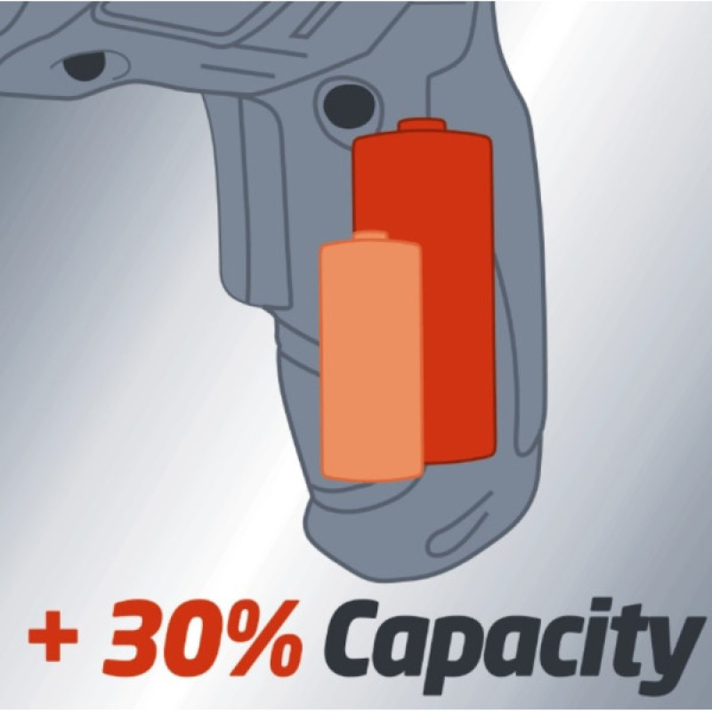 Аккумуляторная отвертка Einhell TC-SD 3,6 Li (4513442)
