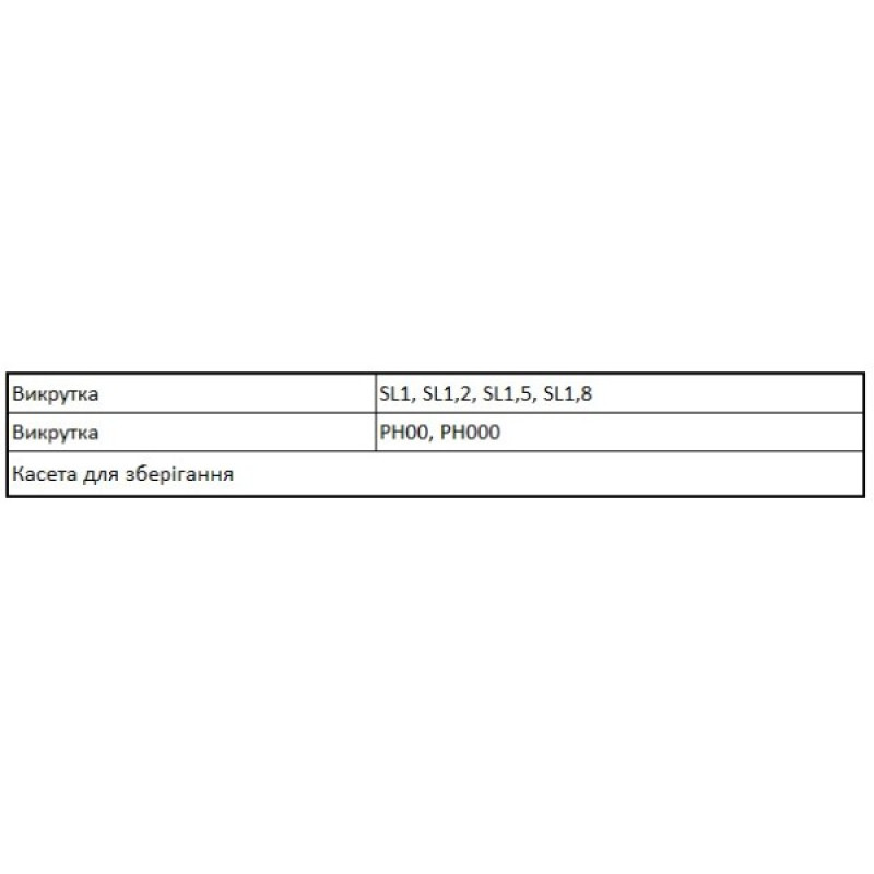 Набор отверток точной механики Stanley STHT0-62631 (6шт)