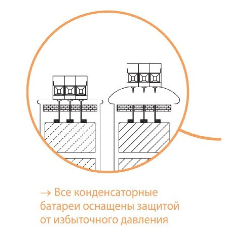 Конденсатор ETI 004656701 LPC 1.5kVAr (400V)