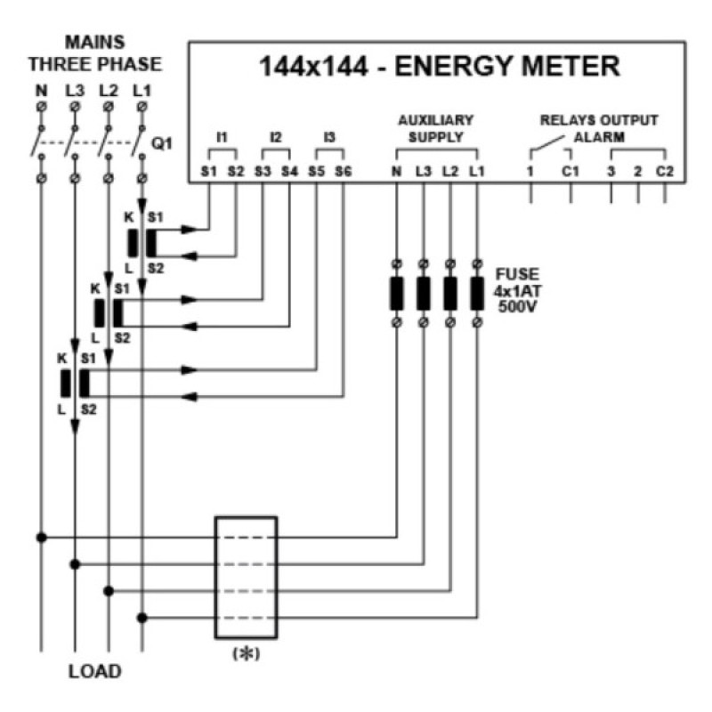 Трифазний аналізатор мережі ETI 004656578 ENA3 (144x144мм 3x400+N)