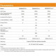 LED стрічка RISHANG 192-2835-24V-IP20 18W 2275Lm 4000K 3м (RD00K2TC-A-T-NW)