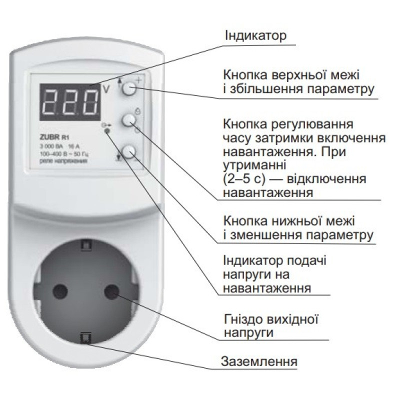 Реле напряжения ZUBR R116y