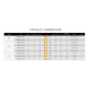 LED лента COLORS 80-2835-24V-IP20 6.6W 1035Lm 3000K 5м (DR880-24V-8mm-WW)