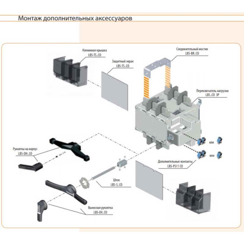 Переключатель нагрузки ETI 004661554 LBS CO 3P 800 («1-0-2» 800А)