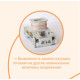 Контактор ETI CEM 32.10/AC230V