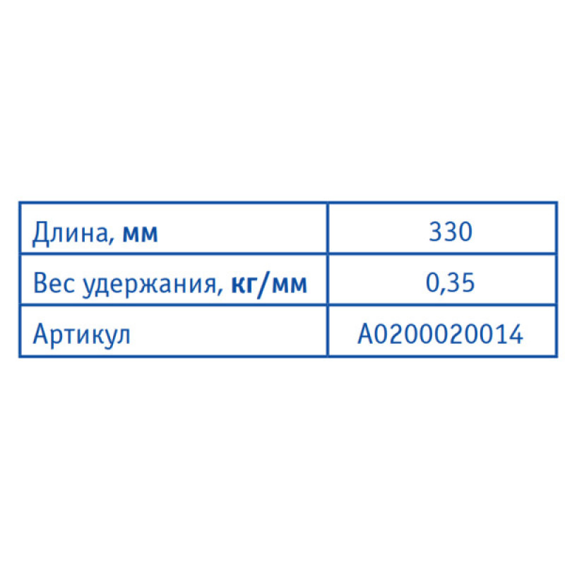Тримач (фіксатор) для інструменту 7014-33, 33 см