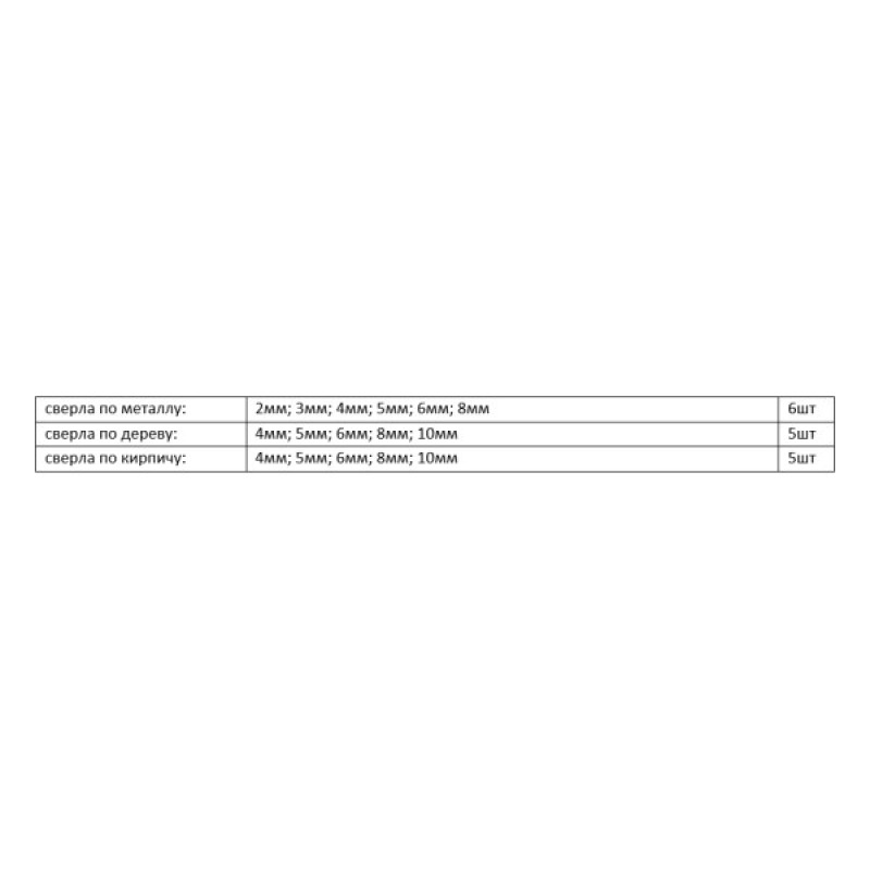 Набор сверл дерево-металл-кирпич/бетон Tolsen (75628) 2-10мм (16шт)