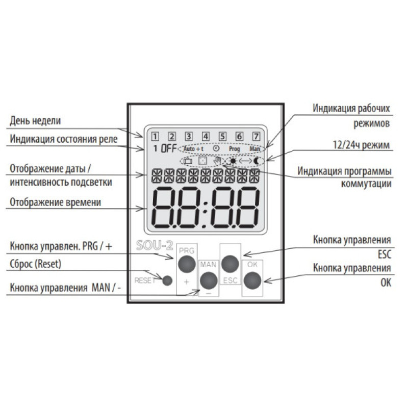 Сумеречное реле ETI 002470020 SOU-2 230V AC (1x8A AC1)