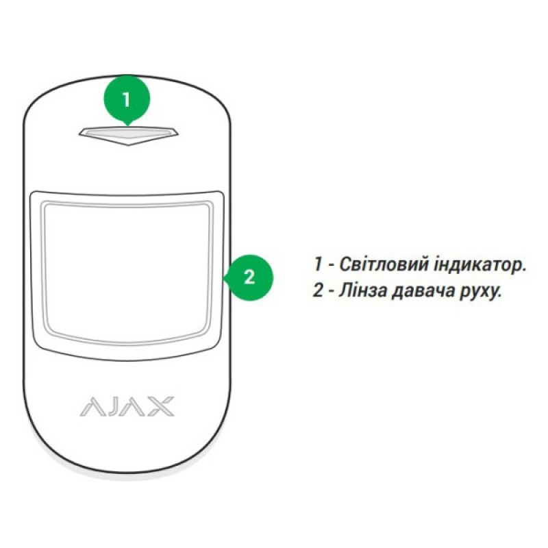 Беспроводной датчик выявления движения Ajax 1150 MotionProtect Plus black (PIR-сенсор и микроволновой датчик)