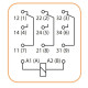 Електромеханічне реле ETI 002473062 RERM3-24AC 3p (16A AC1 250V AC)