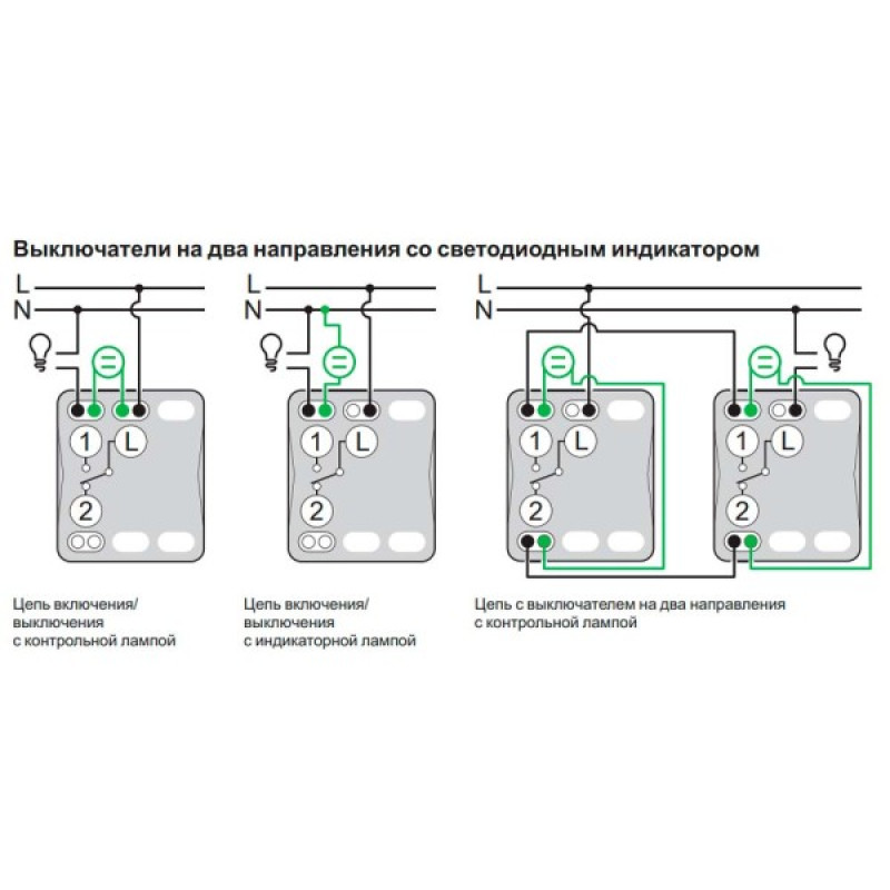Накладной выключатель Schneider Electric MUR35024 с подсветкой IP55 (черный)