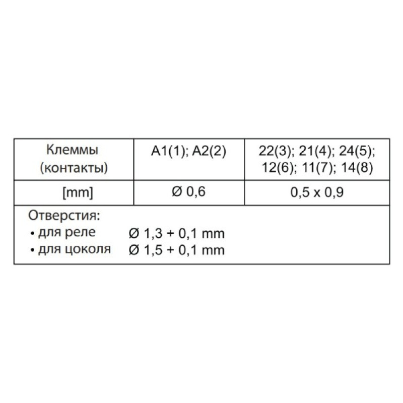 Мініатюрне електромеханічне реле ETI 002473031 MER2-012 DC 2p