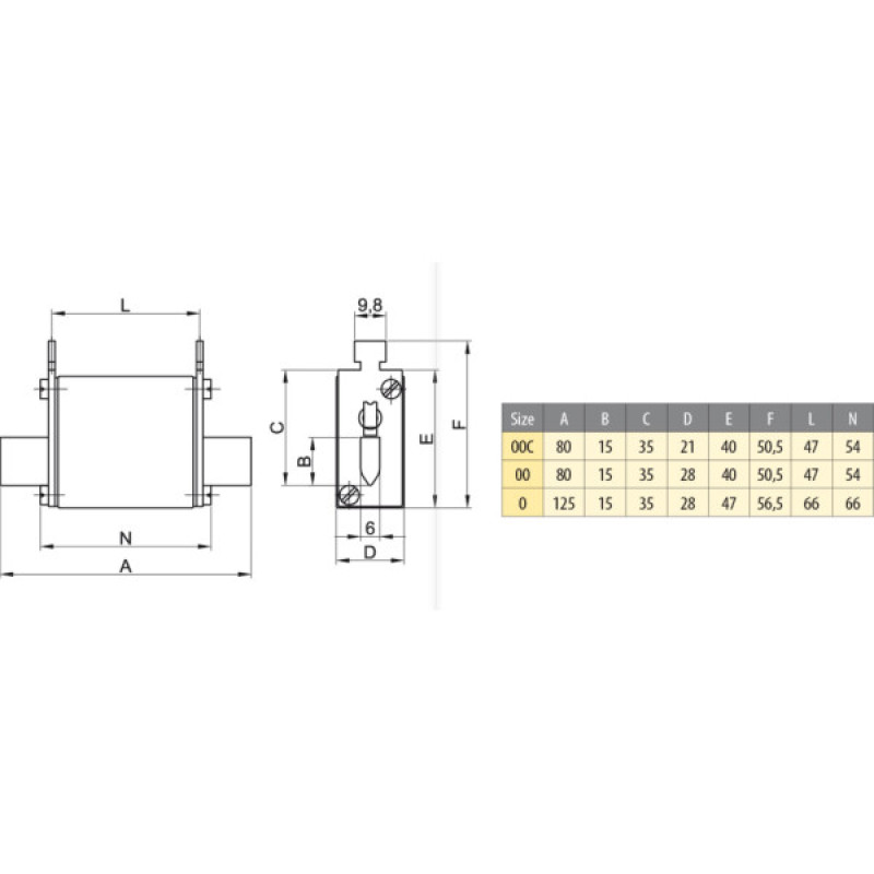 Предохранитель ETI 004331021 M000UQU-N/20A/690V gR (50kA)