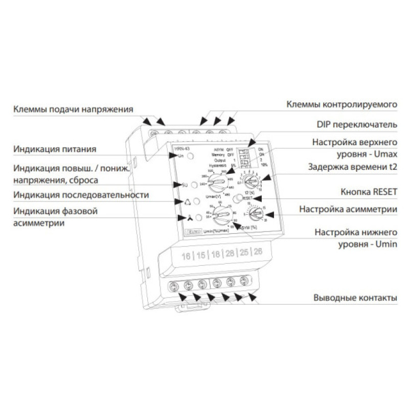 Реле контролю фаз HRN-43N/400V